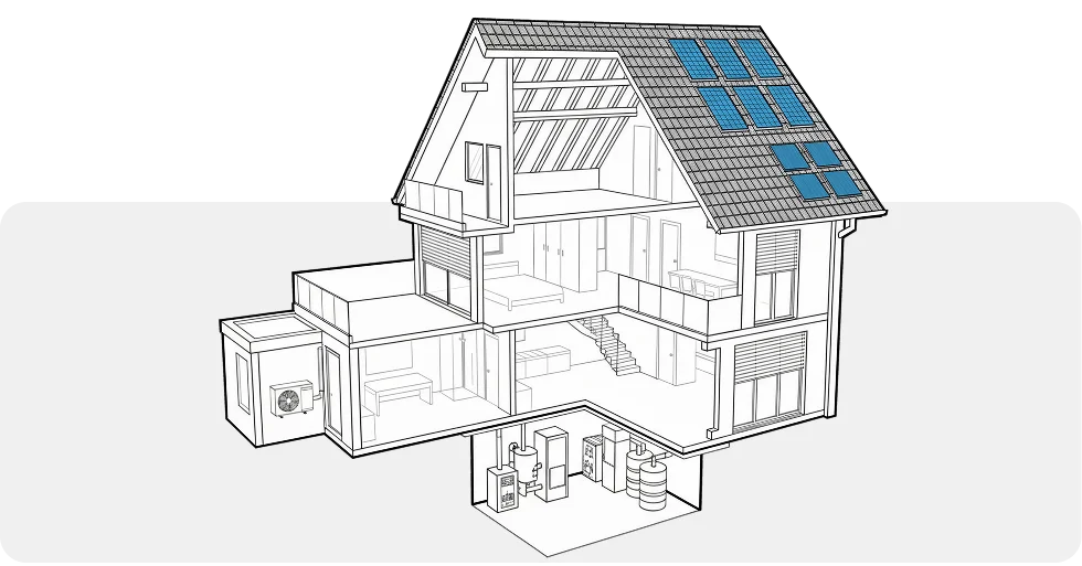 Solarthermie-Heizung