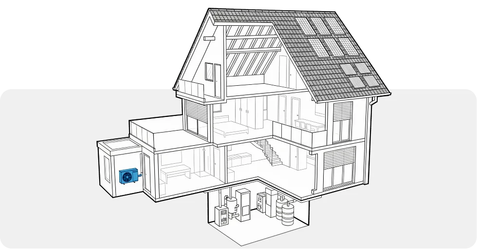 Wärmepumpe